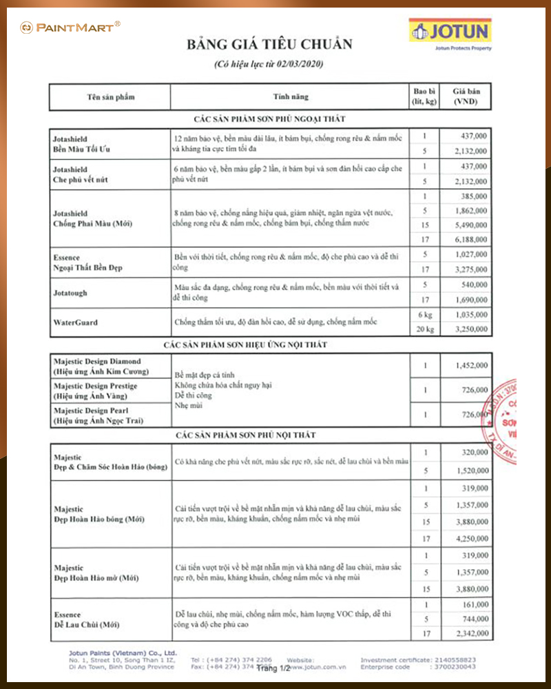 Cập nhật bảng giá tiêu chuẩn Jotun mới nhất 2020